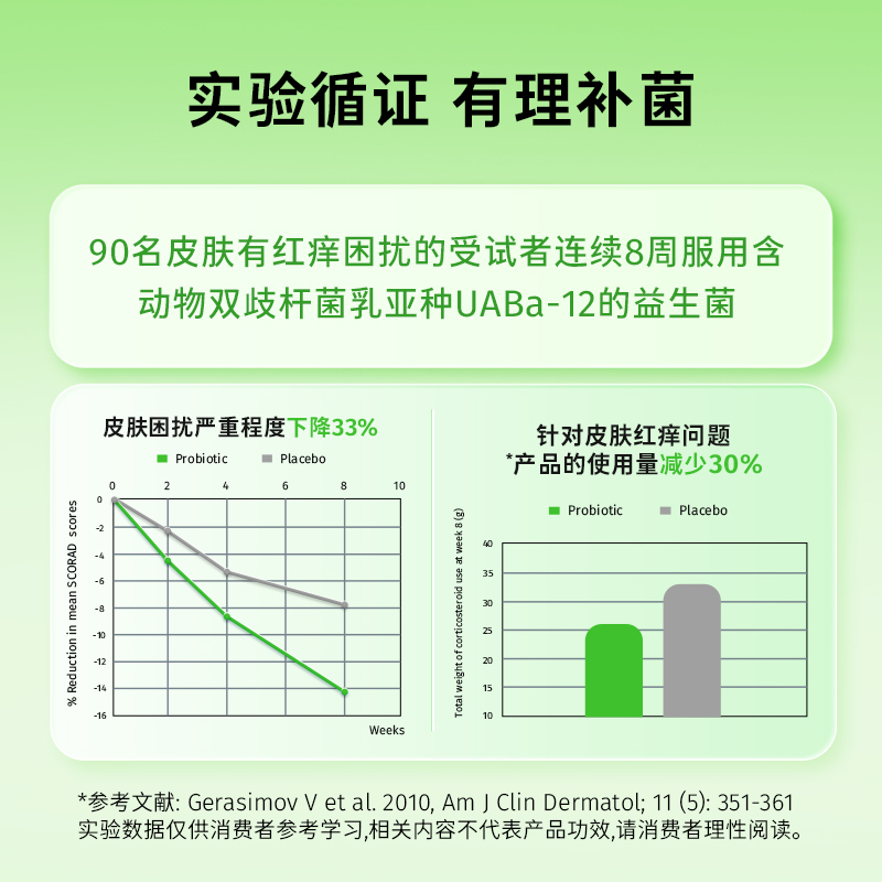 易建联×因微健皮肤益生菌大人成人儿童肠胃非调理冻干粉官方旗舰