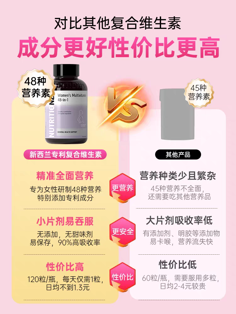 【自营】N29女性48种复合维生素保健品提高免疫力代谢防脱护发b12