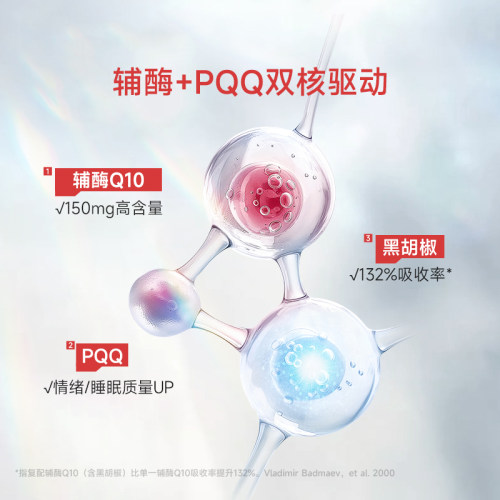 【自营】WonderLab辅酶q10胶囊保护心脏血管PQQ熬夜官方正品60粒_虎窝淘