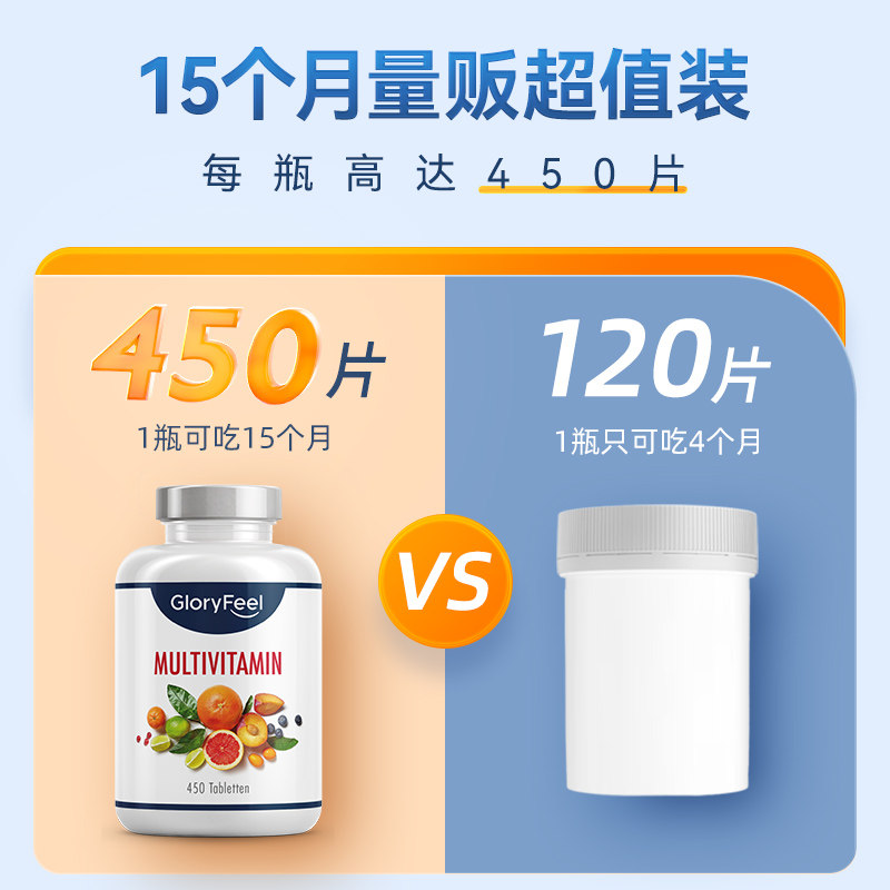  天猫国际健研馆复合维生素/矿物质