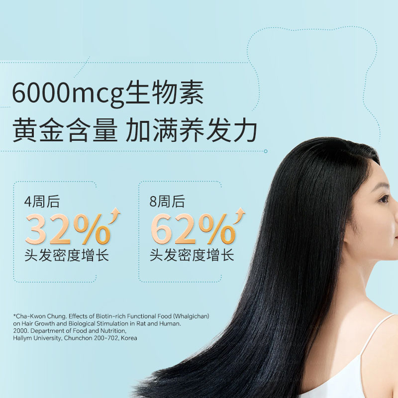 【自营】Unichi海盐养发小熊软糖生物素澳洲复合维生素护甲护发根