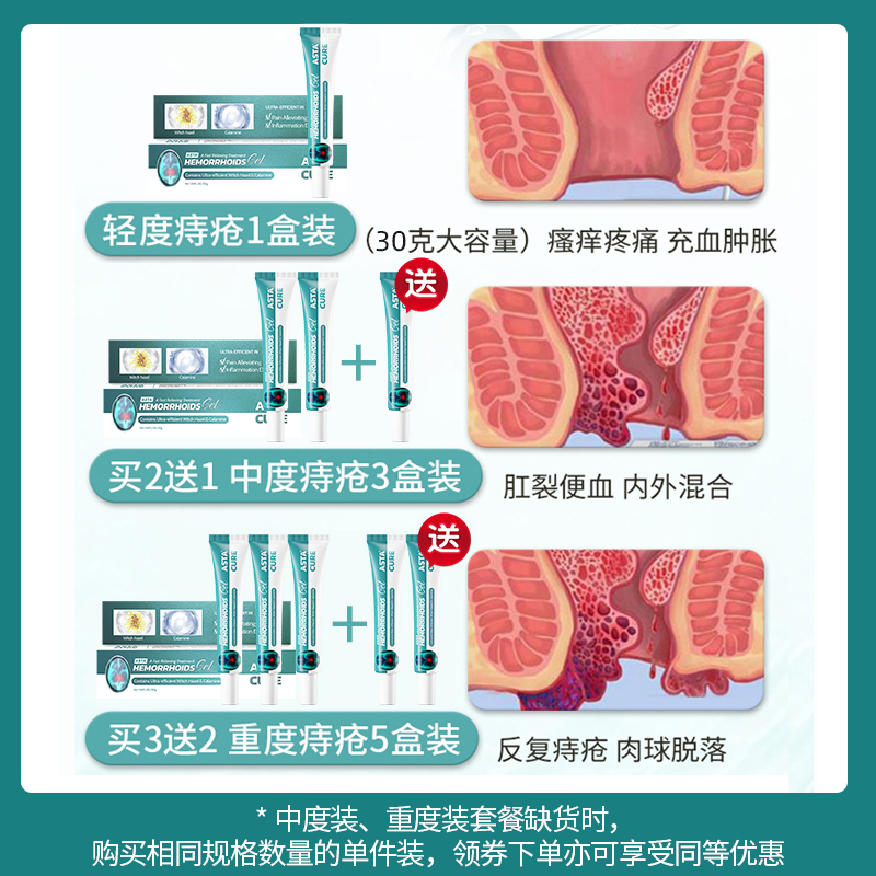 【自营】痔疮膏痔根断正品消痔疮康去肉球神器速达痔立克冷敷凝胶-图0