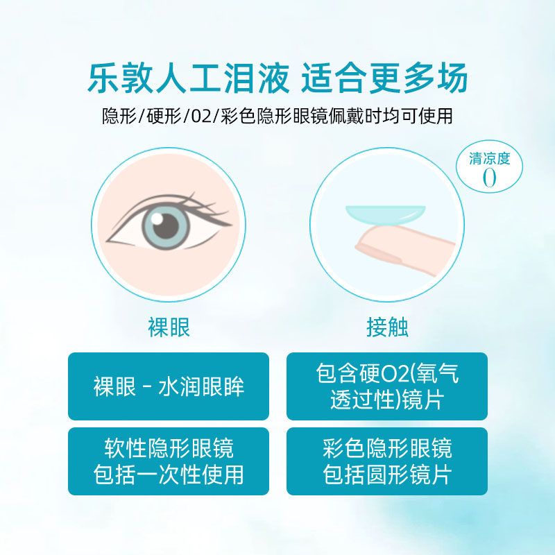 【自营】日本ROHTO乐敦人工泪液4ml*5支缓解眼镜干涩疲劳隐形可用 - 图1