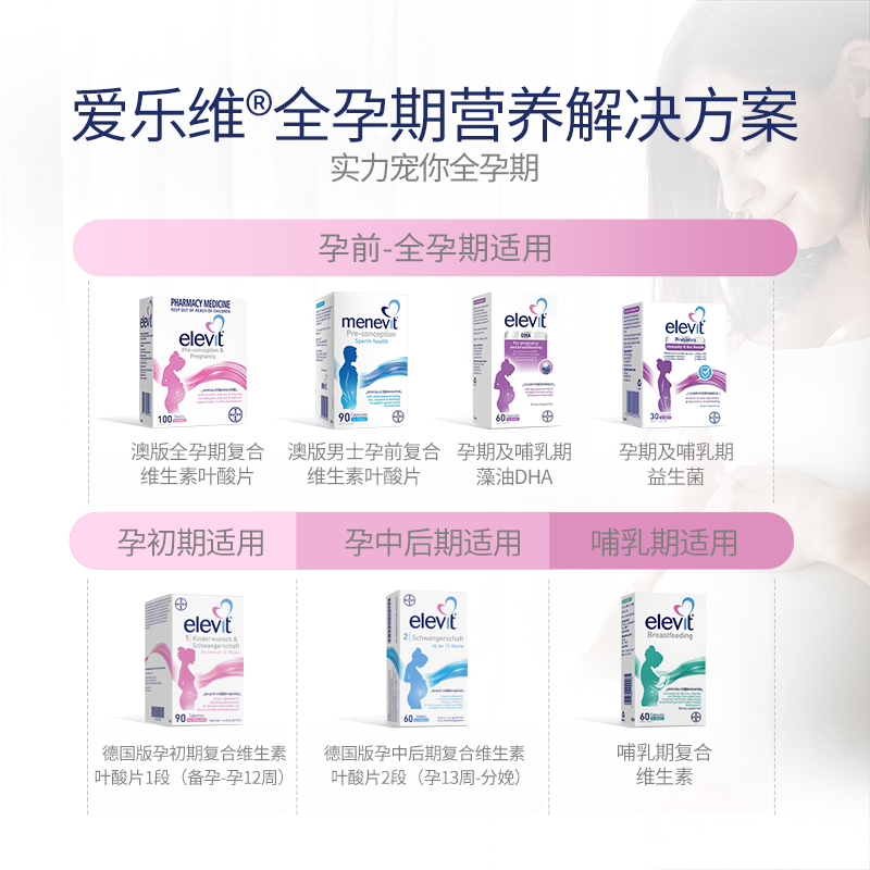 【自营】爱乐维男士备孕女士哺乳期孕妇专用叶酸复合维生素胶囊