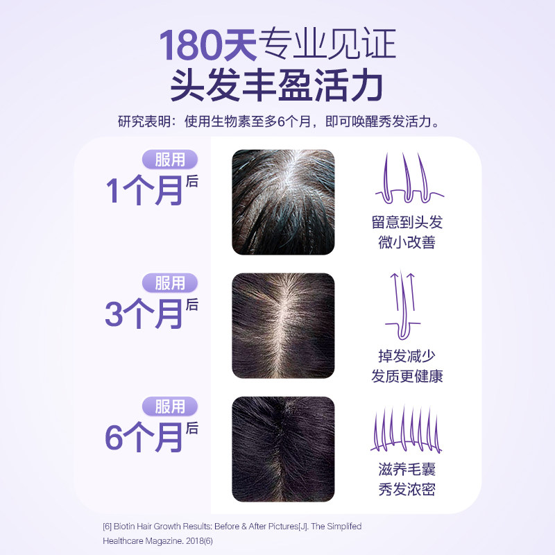 vitafusion生物素护发男女士软糖 天猫国际健研馆复合维生素/矿物质