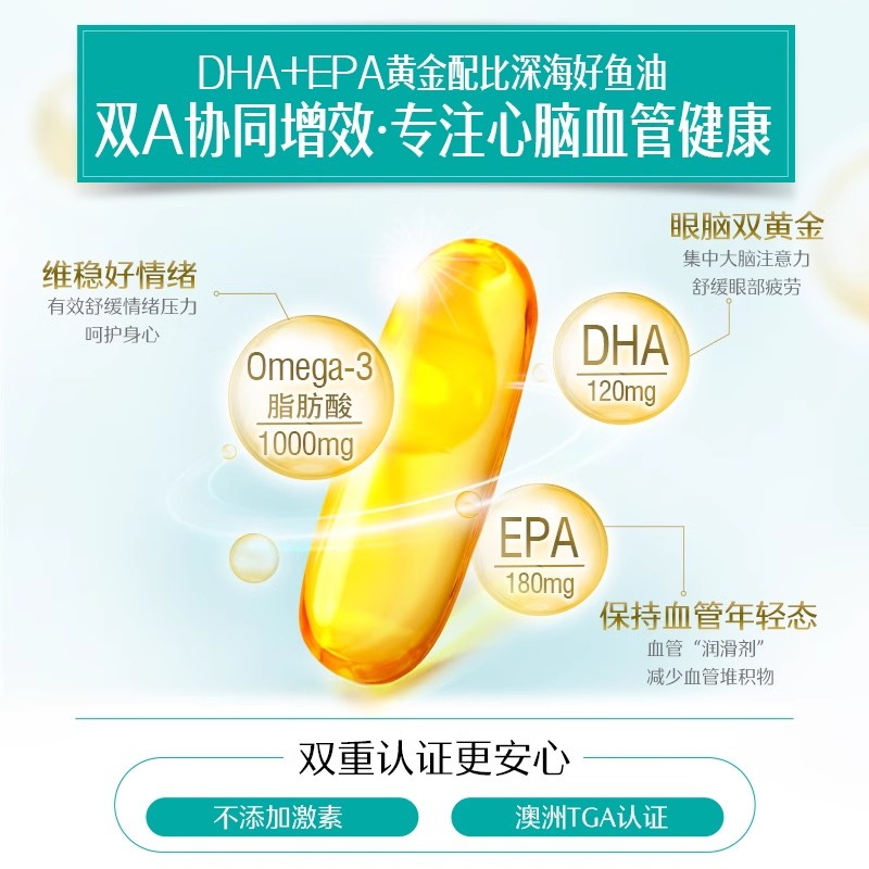 【自营】swisse斯维诗深海鱼油软胶囊omega3中老年鱼油进口