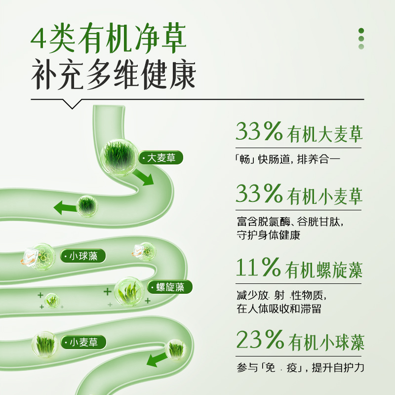  天猫国际健研馆膳食纤维/果蔬纤维