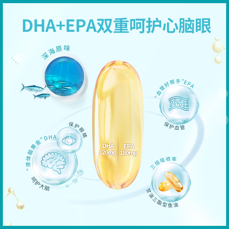 【自营】BLACKMORES澳佳宝原味鱼油软胶囊 双瓶 中老年深海鱼