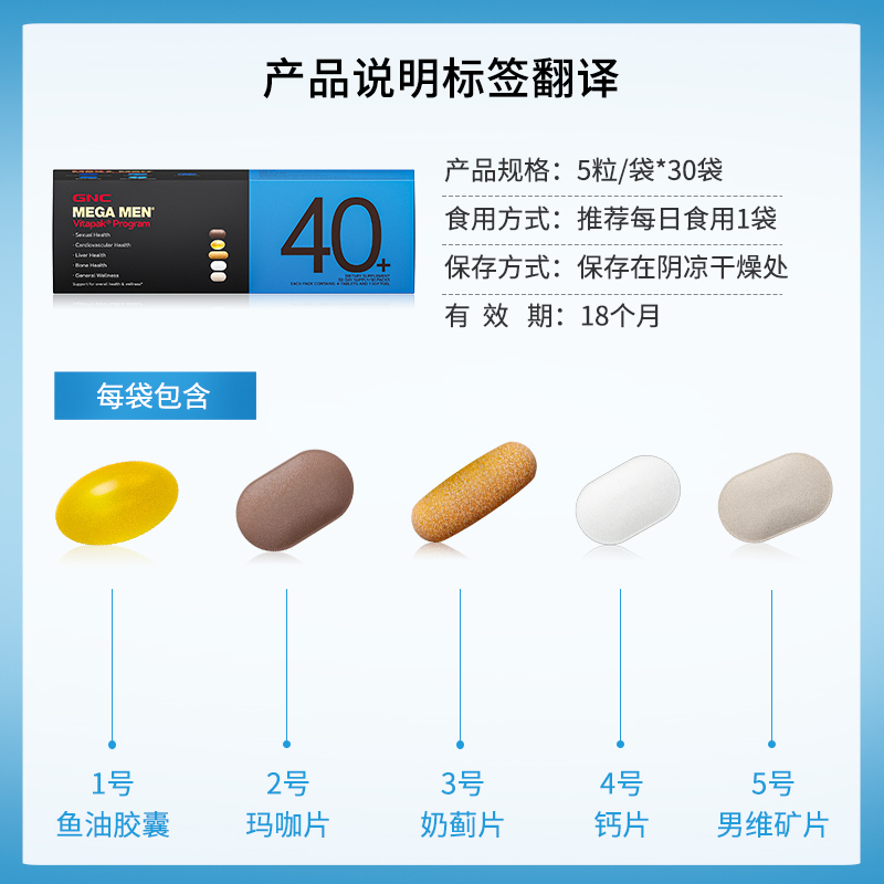 【自营】GNC健安喜男40+每日营养包男士维生素综合矿物质鱼油补钙-图3