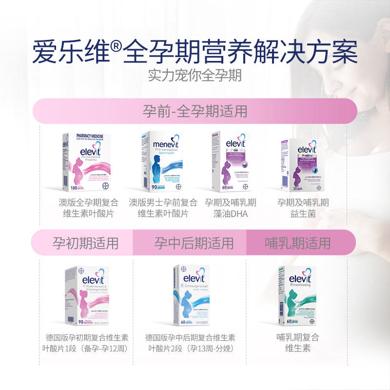 【自营】澳洲elevit爱乐维哺乳期产后维生素DHA叶黄素钙铁锌60片