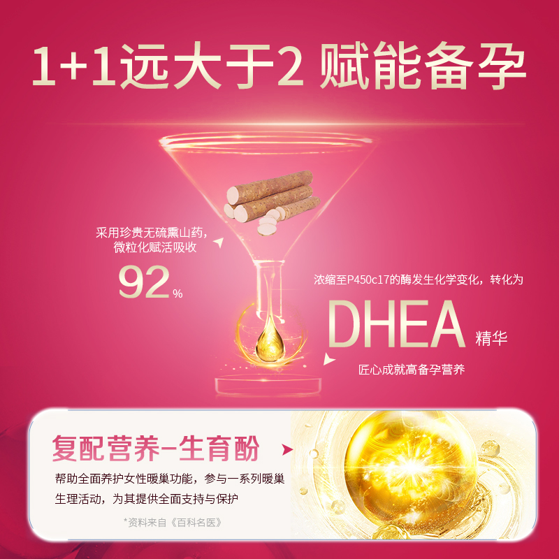 【自营】dhea备孕维生素e辅酶q10组合胶囊调理卵巢孕前吃保健品 - 图1