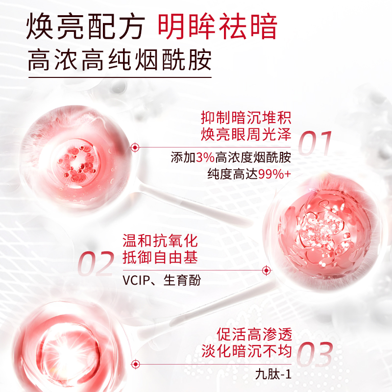 【重磅新品】玉容初藏红花双相眼部精华油多肽淡纹紧致抗皱礼盒装