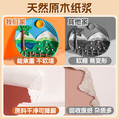 一次性纸盘子圆形幼儿园绘画美术手工diy制作材料七寸蛋糕盘纸碟 - 图2