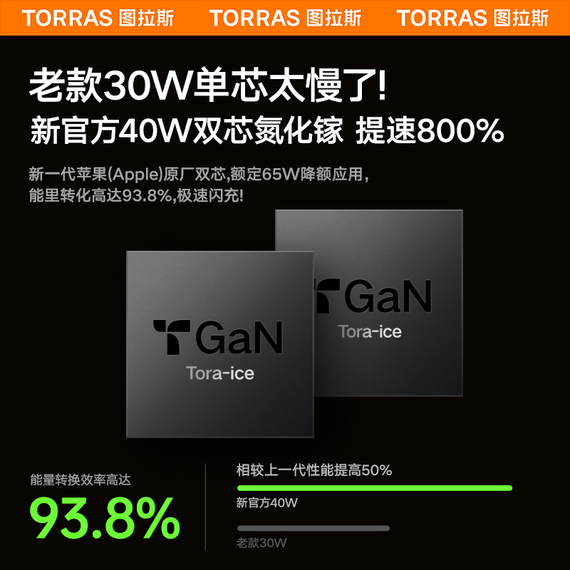 图拉斯小冰块Yoga适用苹果充电器头iPhone15ProMax自带伸缩线40W氮化镓双口快充typec手机iPad平板正品一套装