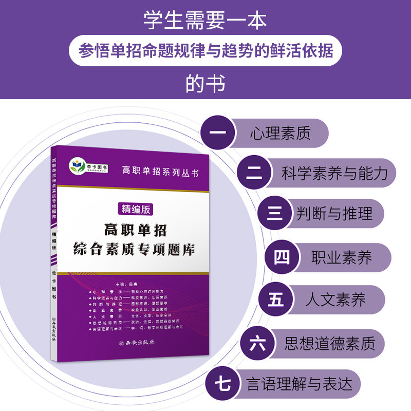 2023年四川省高职单招综合素质专项题库资料精编版知识点考点归纳与总结巩固练习题试卷真题集专项训练题模拟真题高职单招复习资料
