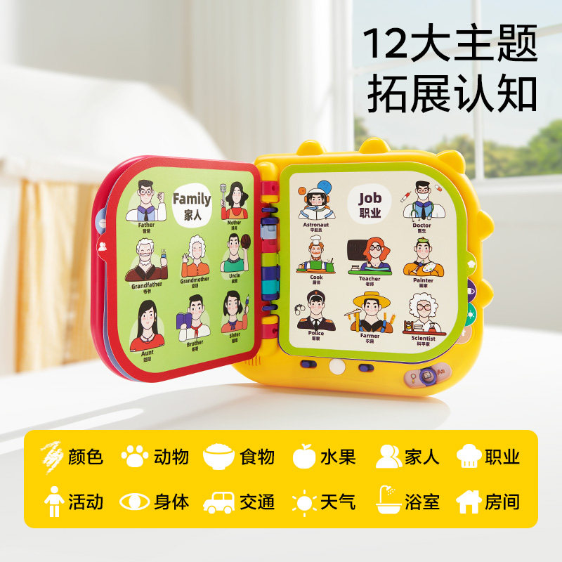 图 5