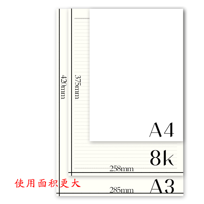 8k笔记本a3超大空白页车线本牛皮纸封面横线大号本子白纸本网格思维导图八开记录本a3大本可平摊设计师画图本-图0