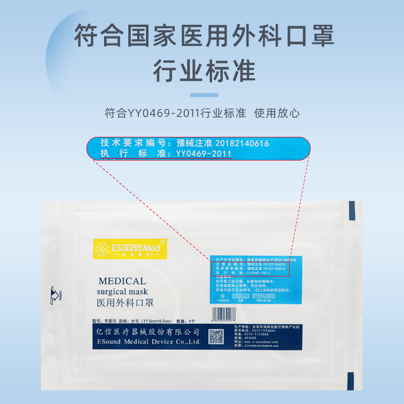 亿信医疗口罩一次性医用外科口罩独立单独包装成人三层医护50只装 - 图1