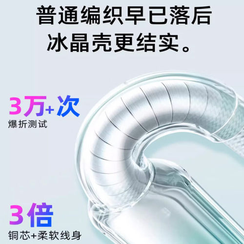 艾胜者车载65W超级快充双头Type-c数据线6A闪充双向PD手机双C口充电线ctoc编织适用华为畅享60/70Pro小米苹果 - 图2