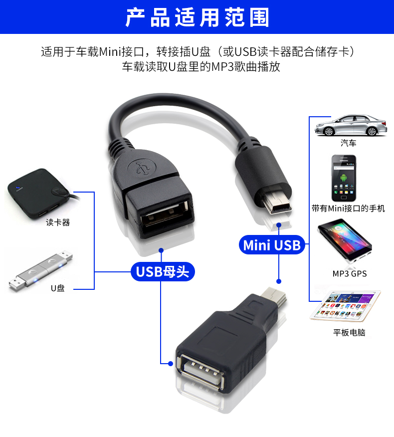 艾胜者迷你Mini USB车用OTGU盘优盘转接头汽车音响听歌音箱导航MP3/4转接器通用车载T型接口插头连接线-图2