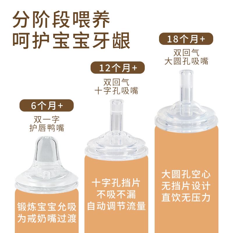 适配贝亲直饮吸管鸭嘴奶嘴6-15个月一岁以上离乳学饮三代奶瓶配件