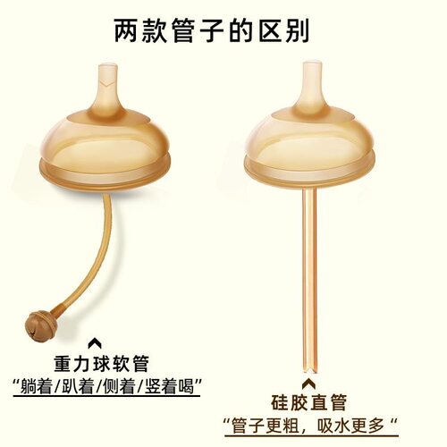 适配世喜奶瓶直饮吸管配件奶嘴鸭嘴学饮嘴圆孔大宝宝直吸杯水杯头 - 图1