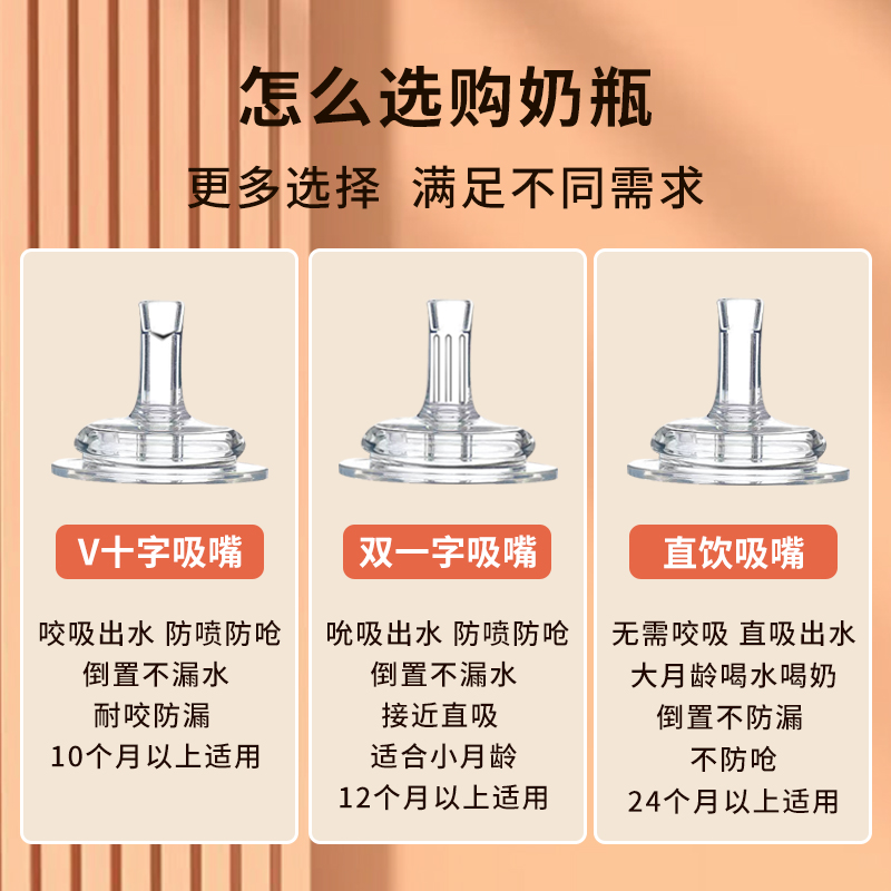 通用NUK吸管配件宽口径奶瓶奶嘴鸭嘴贝亲重力球Pigeon第三代直饮