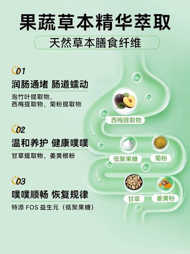 【3瓶】dobo噗噗片多波欧便秘膳纤维益生元酵素西梅纤维片正品 - 图2