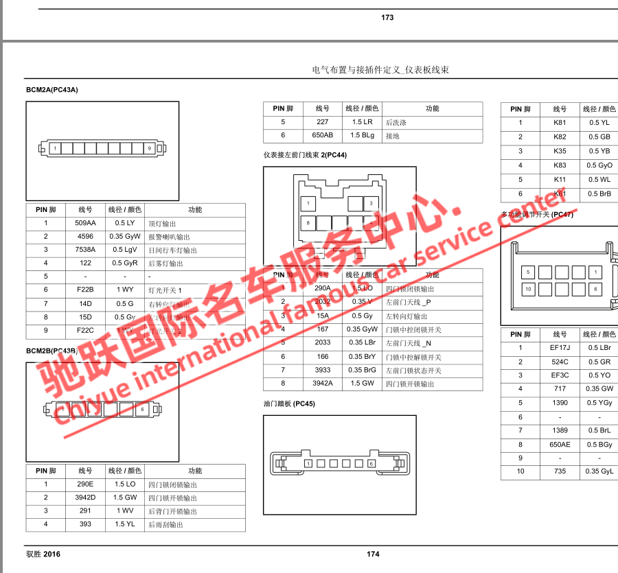 2016-2018年款江铃驭胜S350原厂维修手册电路图线路资料正时接线 - 图3