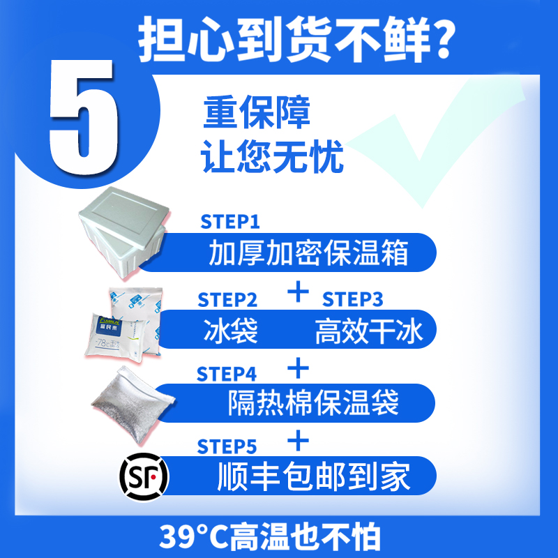 特大号龙虾尾无冷冻新鲜特级虾尾鲜活冰生鲜麻辣小龙虾干冰龙虾球-图0