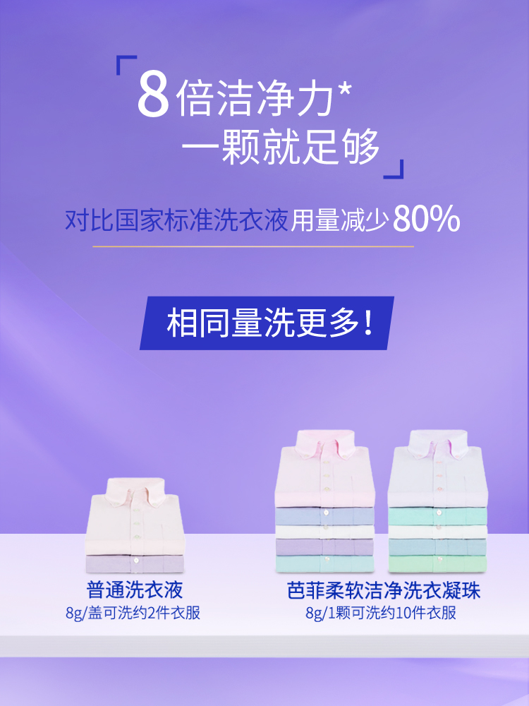 芭菲除螨抑菌全效香氛洗衣凝珠净护瓦解顽渍不伤衣持久留香50颗装-图2