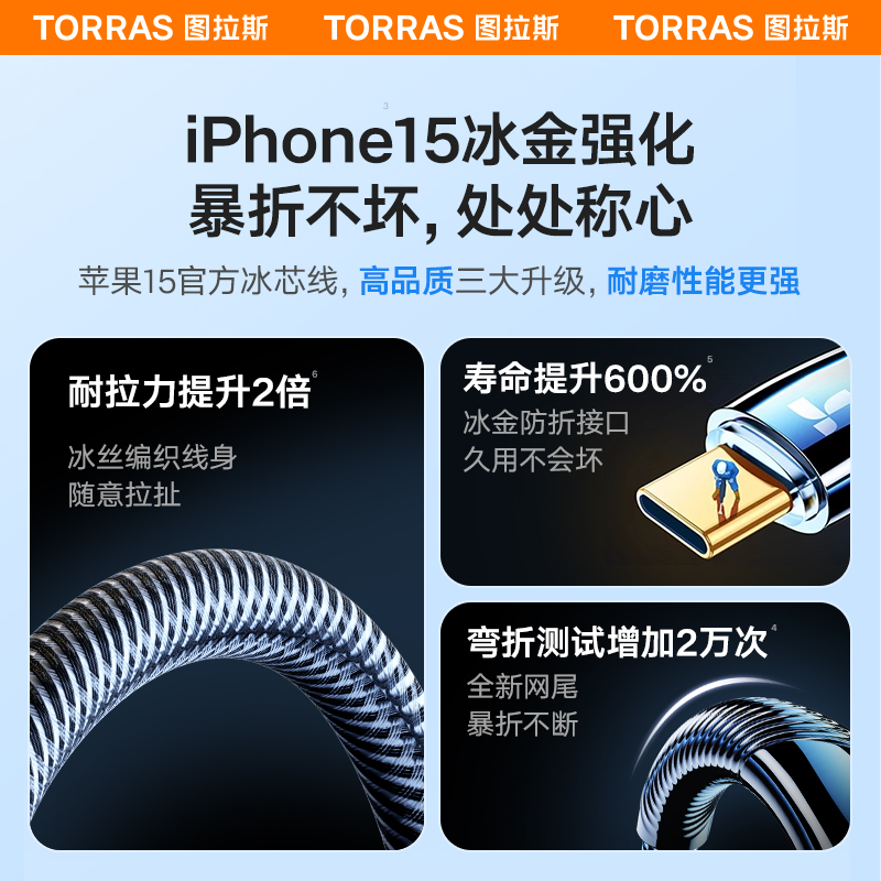 图拉斯快充适用苹果15充电线iPhone15Promax的数据线USB转TypeC车载14PD快充线13手机iPad器转接头Tpyec专用2 - 图3