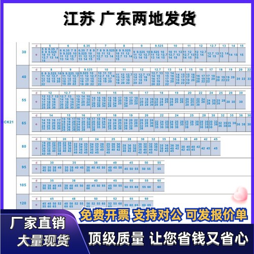 联轴器DCK21-D30 D40-d8 d9 d9.525 d10-e17 e18 e19 e20 e22 - 图2