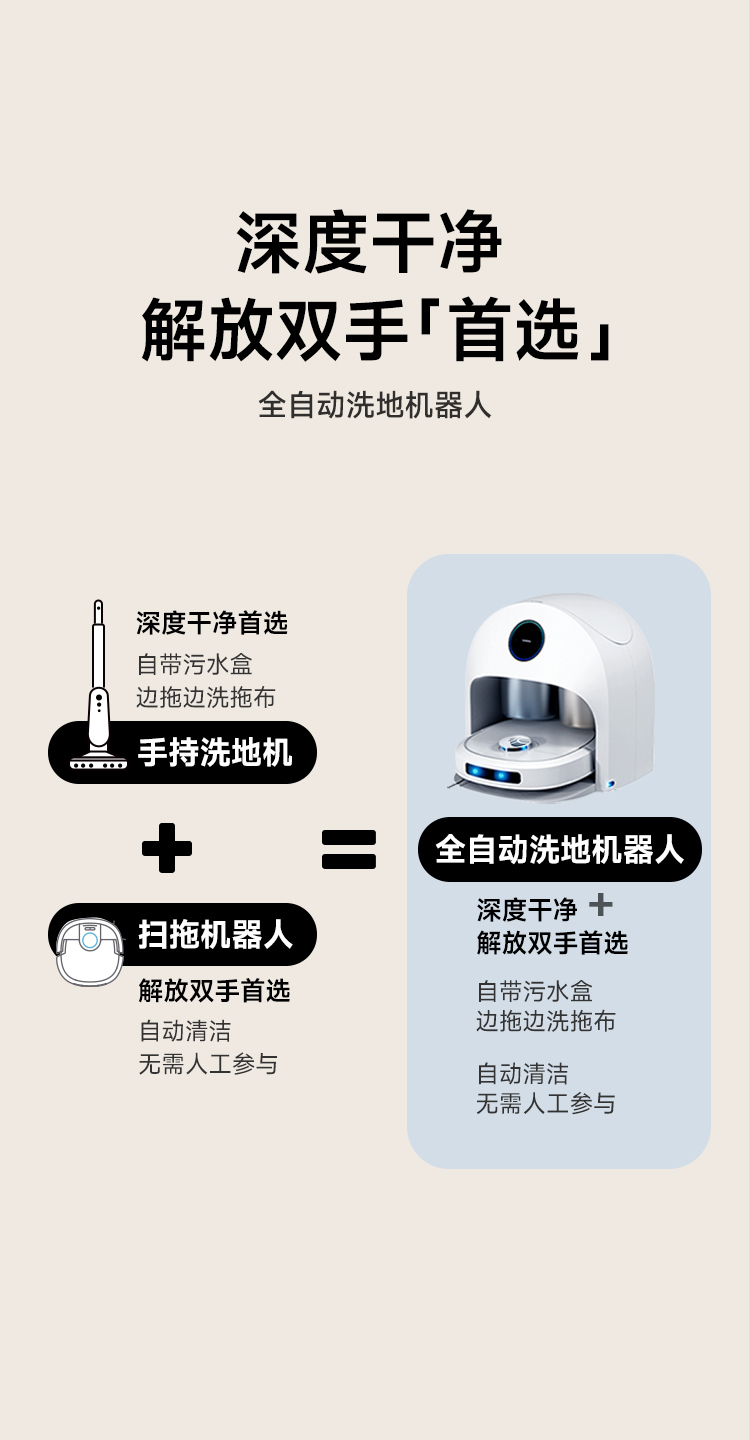 6P全自动洗地机器人R2扫拖一体家用扫地拖地吸尘三合一-图1