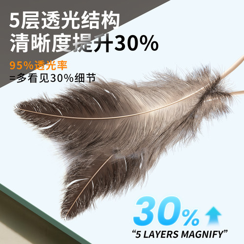 软镜子贴墙自粘定制高清亚克力穿衣镜全身镜落地镜家用安全免打孔 - 图2