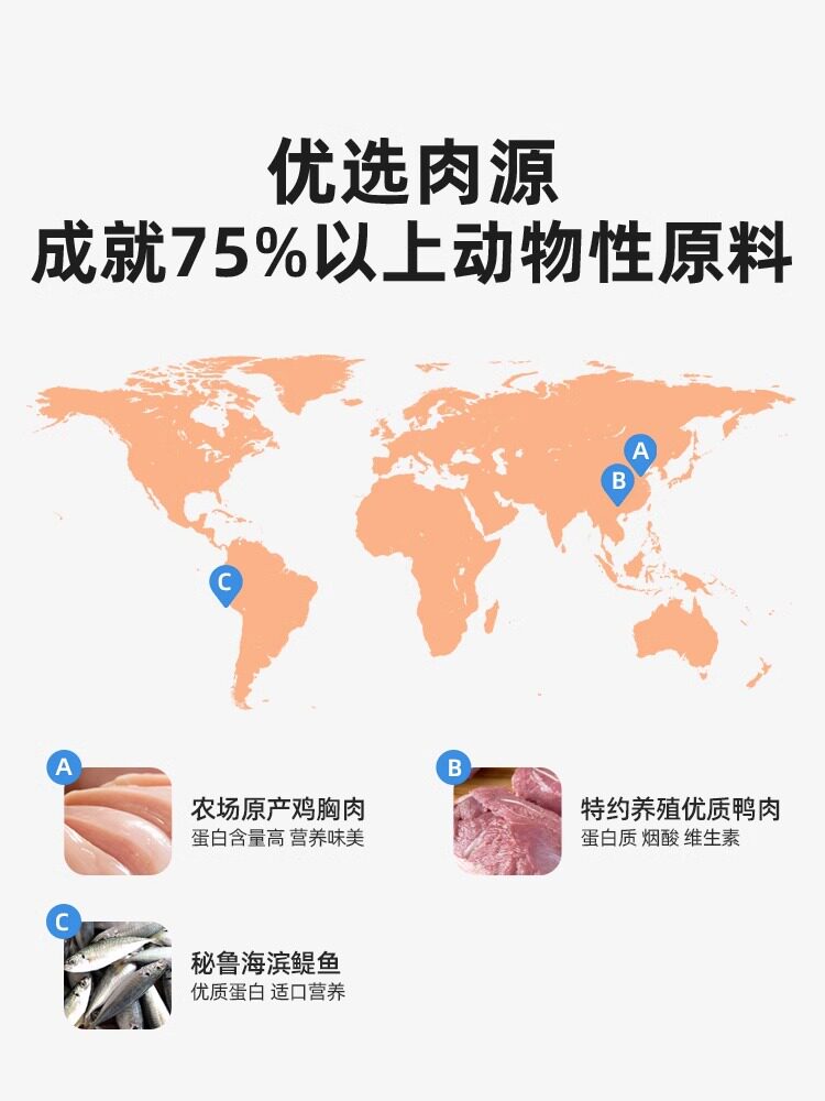 江小傲猫粮成猫全价鸡肉鲜肉营养布偶猫家猫流浪猫专用主食全阶段