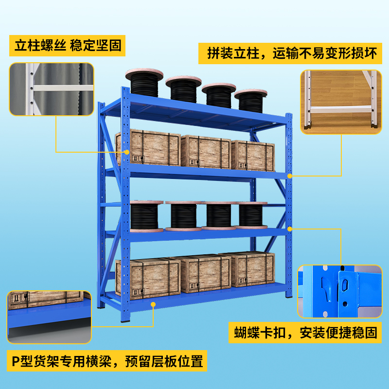 货架置物架多层仓储仓库轻型家用铁架子超市展示架重型承重不锈钢 - 图2