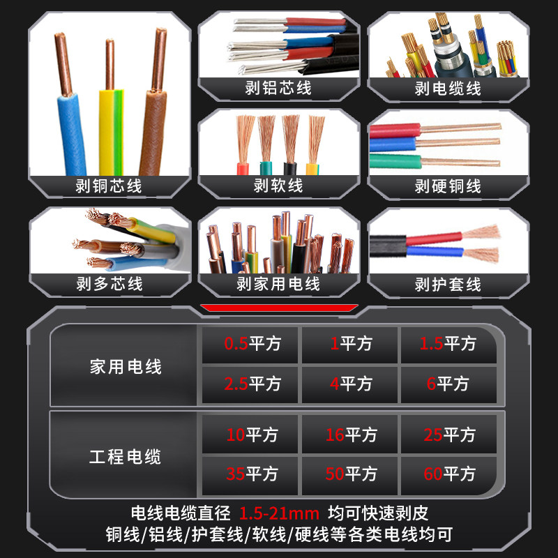 剥线机废铜线家用剥线皮神器小型电动剥线机废电线废线扒线皮拔线,淘宝优惠券,粉丝福利购,淘宝优惠卷