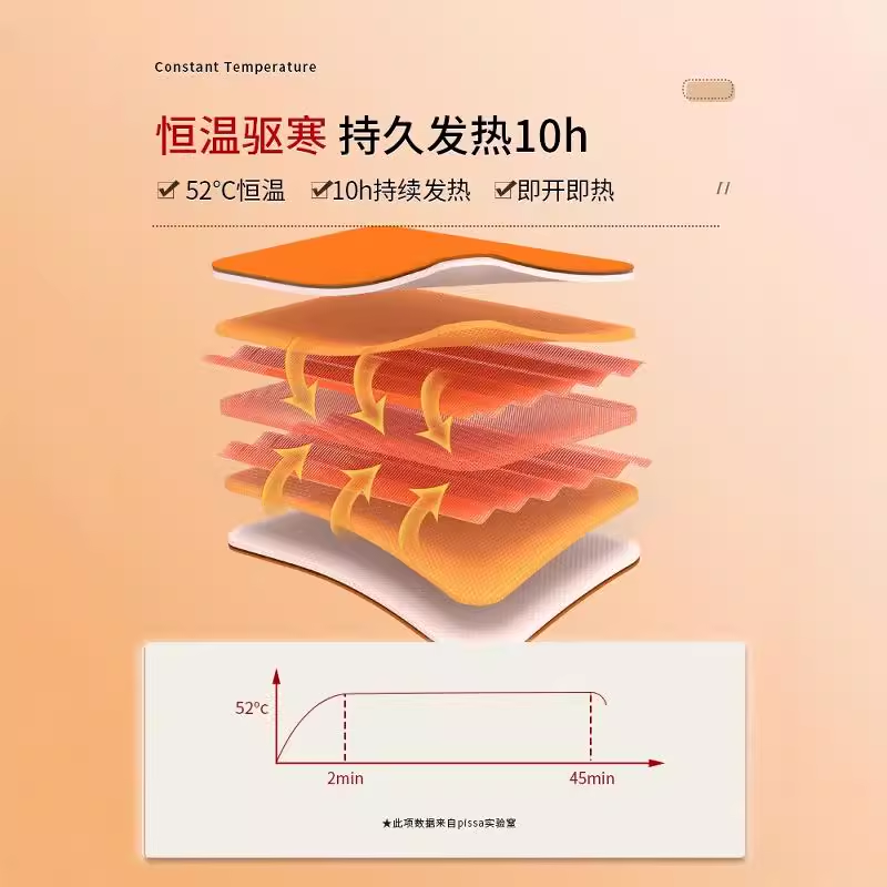 自发热暖手宝贴学生办公党娱乐随身热敷贴手握冬天热帖神器AA1,淘宝优惠券,粉丝福利购,淘宝优惠卷