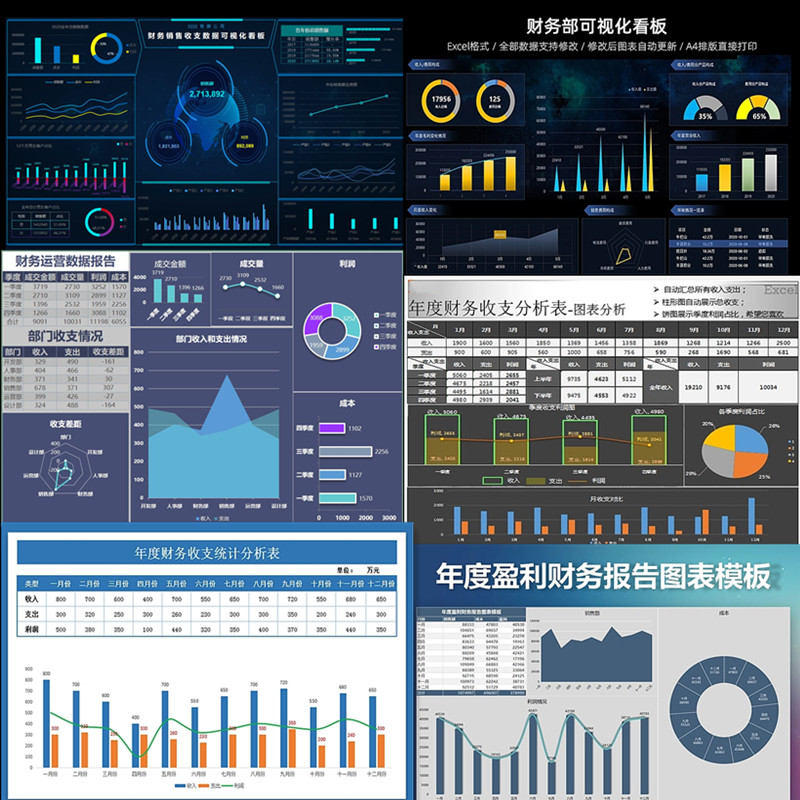 年度财务报表分析模板运营统计利润分析图表excel模板数据可视化-图1