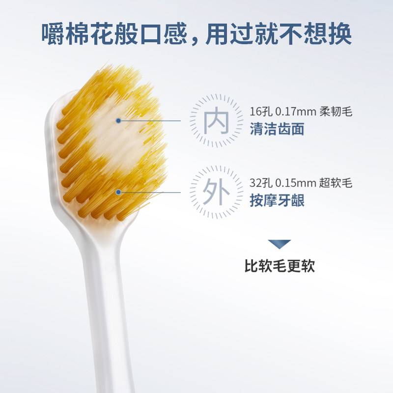 惠百施牙刷软毛48孔护龈54宽头情侣65牙刷男士专用女士成人超软毛,淘宝优惠券,粉丝福利购,淘宝优惠卷