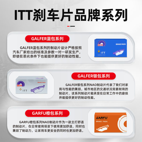 噶尔法GALFER ITT原厂陶瓷后刹车片适用新宝马3系G28 320i 325li - 图1