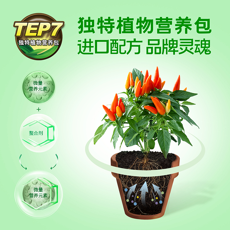 美乐棵蔬果营养液果树专用肥阳台种植蔬菜瓜果专用液体肥有机肥料-图0