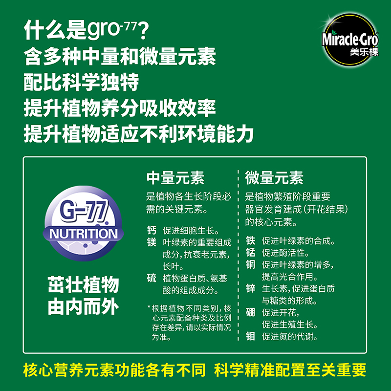 美乐棵植物缓释肥大包装花园地栽通用型肥料果园长效氮磷钾复合肥-图2