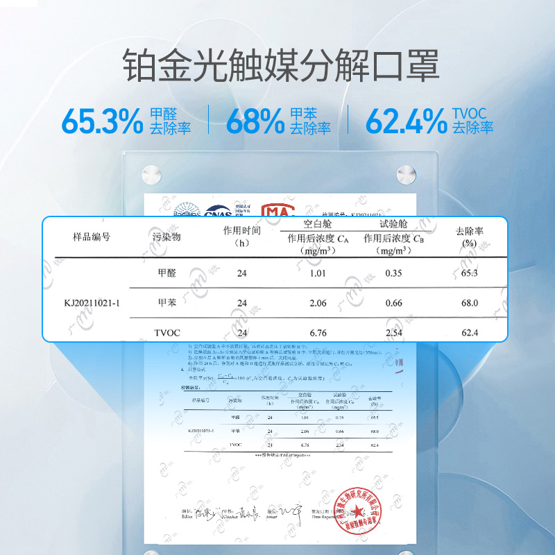 AIRPLOT艾谱德日本KN95口罩铂金光触媒防甲醛专用口罩防TVOC花粉-图0