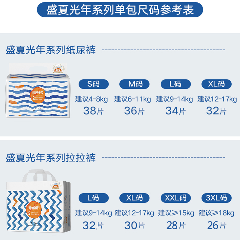 Beaba(碧芭宝贝)盛夏光年超薄透气婴儿纸尿裤/拉拉裤【专享】-图0