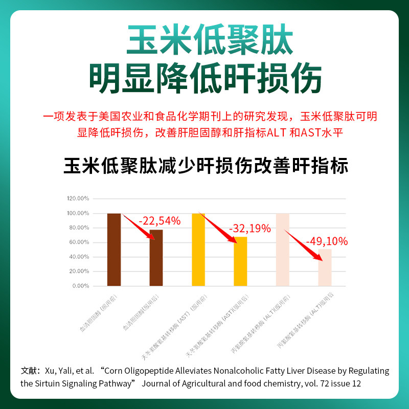 insubalance挪威姜黄葛根6重肝脏片净化损伤熬夜加班临期特惠,淘宝优惠券,粉丝福利购,淘宝优惠卷