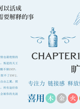萨福舒缓冥想保湿舒缓身体精华油