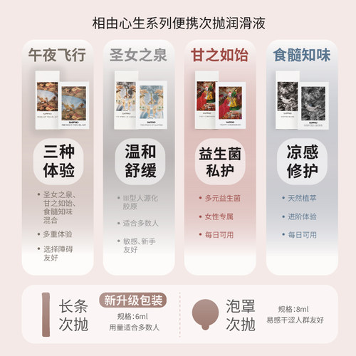 【新升级】萨福玻尿酸人体润滑液油剂夫妻房事女性用品 独立便携 - 图3