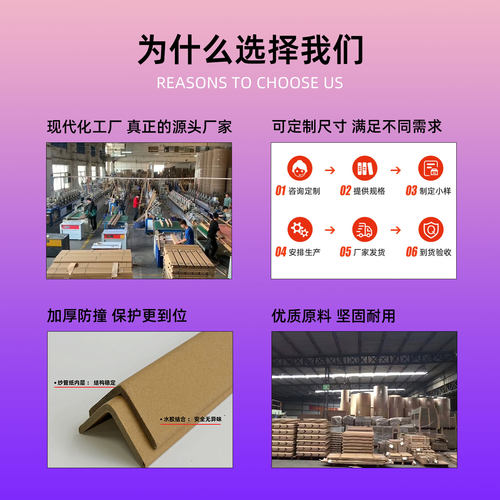 U型纸护角钢化玻璃各类板材防撞纸护条内径30~135mm超硬防撞牛卡 - 图2